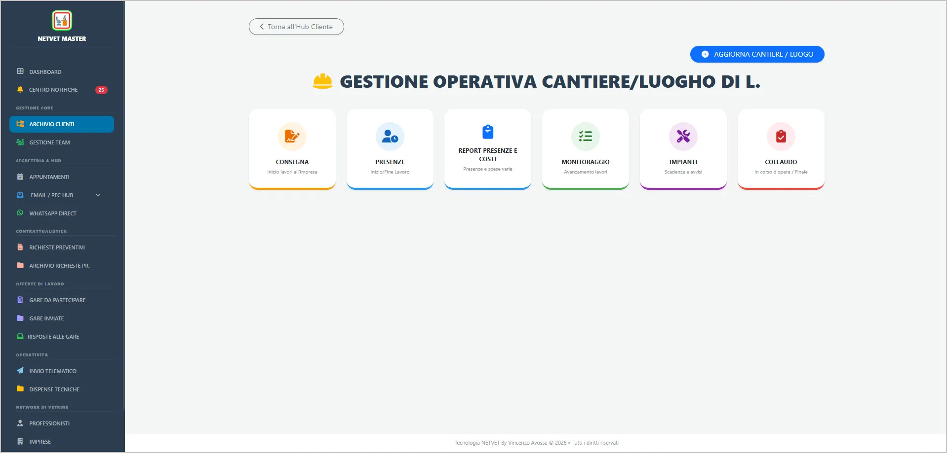 Gestione Operativa Cantiere