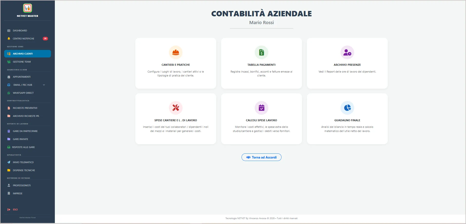 Contabilità Aziendale